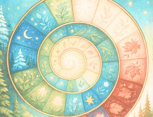 Die Rauhnachtsspirale – ein Jahreskunstwerk voller Magie und Erinnerung