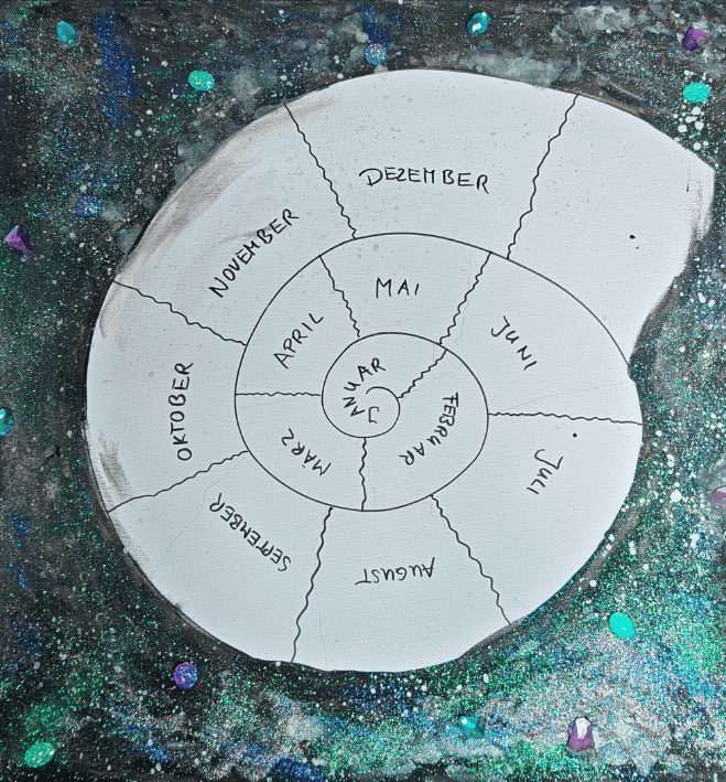 Die Rauhnachtsspirale - Ein Jahreskunstwerk